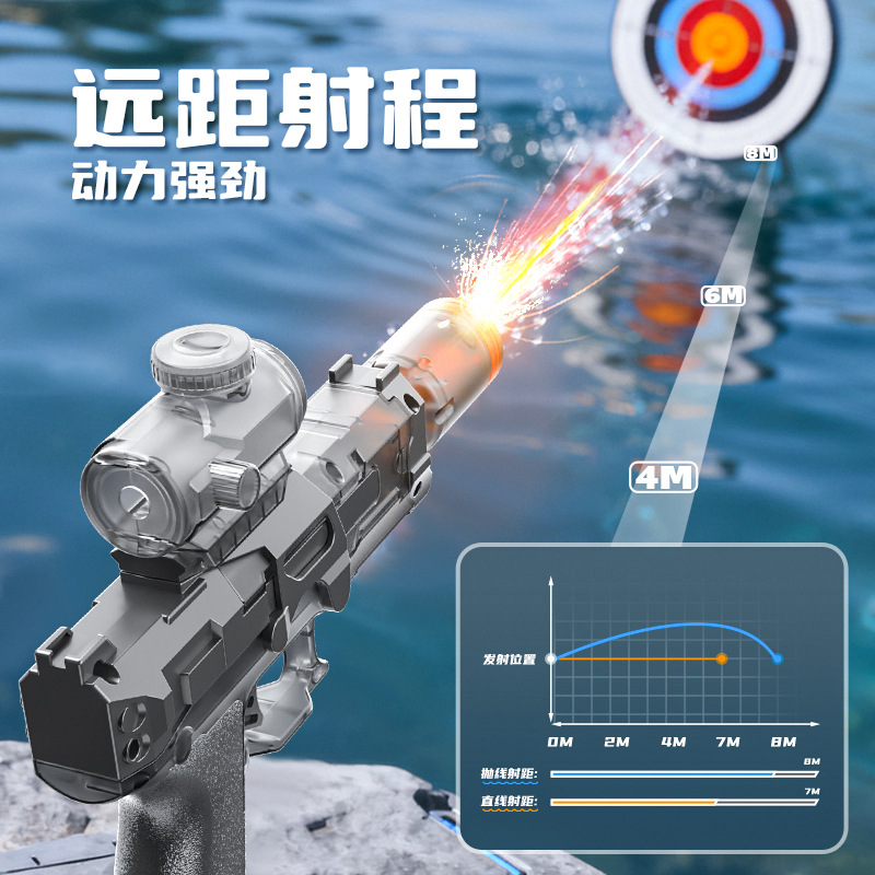 Mainan musim panas luar ruanga - Water Gun Soaker ulasan dan harga