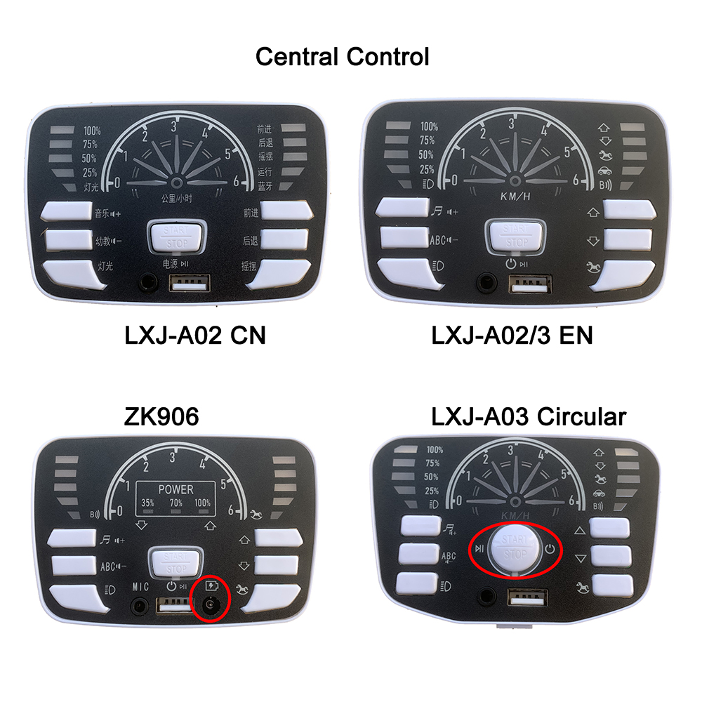 LXJ-A02 A03 ZK906 pemutar mult - Kids Outdoor Car ulasan dan harga